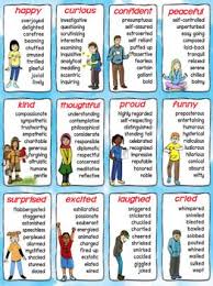 Synonym Posters 2 Sizes Charts And Flip By Clever Chameleon Teachers Pay Teachers Synonym Posters Wow Words English Writing Skills