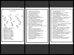 Quran Malayalam Transliteration Surah 81 At Takwir With Translation Quran Translation Modern
