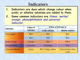 Indicators 1 Indicators Are Dyes Which Change Colour When