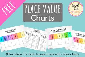 Place value chart with examples. Free Printable Place Value Chart Plus Activities To Try Math Kids And Chaos