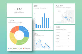 Pagekit Analytics Pagekit