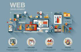Website Development Company in Surat | Vyapar Infotech