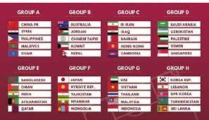 Football World Cup 2022 Schedule 2022 Fifa World Cup Qualifiers Draw: India Clubbed With Qatar, Oman,  Afghanistan, Bangladesh
