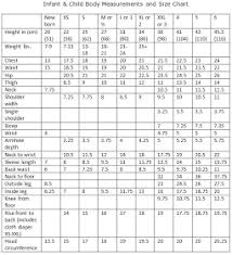 Body Measurements And Size Charts Infant To Age 6 Sewing Measurements Size Chart For Kids Sewing Patterns