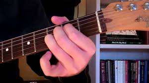 How To Play The Asus4 Chord On Guitar Suspended Chord