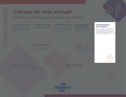 Modelo Canvas para vender na internet