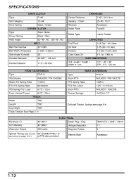 2004 Polaris 550 Pro X Fan Snowmobile Service Repair Manual