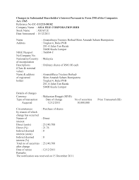 Kadar jumlah pengagihan pendapatan (dividen) dan bonus skim amanah saham bumi putera (asb) bagi tahun kewangan berakhir 31 disember 2020. Http Www Asia File Com Ir Notice Form29b 20amanahraya Pdf