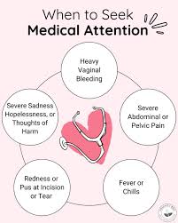 Image result for Postpartum Fever