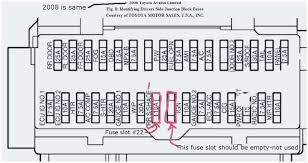 Fuse box location and diagrams: Bo 0076 Hyundai Tiburon Fuse Box Diagram Schematic Wiring