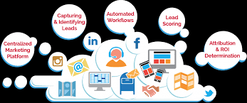 Marketing automation is all about nurturing not selling. What Is Marketing Automation Top 12 Benefits