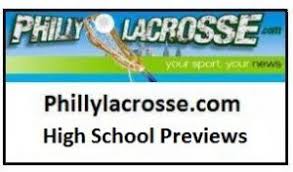 Philly boys' HS previews: Friends League's Shipley School, George School,  Westtown