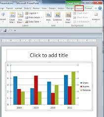 axis titles in powerpoint 2010 for windows