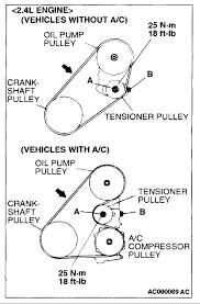 Component location, eng., pdf, 2,86 mb. Drive Belt Diagram For A 2002 Mitsubishi Galant 2 4 4cl With Ac Optional Information 2002 Mitsubishi Galant 2 4