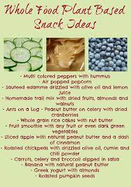 Pin By Kate Hudson On Healthy Is A Lifestyle Plant Based Diet Recipes Plant Based Whole Foods Plant Based Snacks