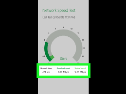 Check the speed of your internet and wifi with centurylink's free internet speed test. Check Download Speed Mac Renewzone