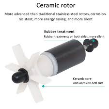 Then you have a silent pc when you surf on internet and do some youtube, and what else. Fish Tank Submersible Water Pump Cold Wind Machine Air Conditioner Cycling Fan Plant Nourishing Water Pump Walmart Canada