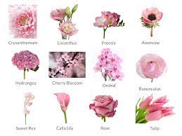 Small bunches in seasonal pastels have the perfect look for spring. Cheat Sheets To Spring Wedding Flowers Weddingplanner Co Uk