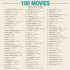All the films from all the editions, including those subsequently removed, presently totalling 1235. 100 Movies Scratch Bucket List Poster By Gift Republic Notonthehighstreet Com