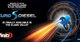 The malaysian government has recently gazetted the euro 5 grade petrol and diesel along with the complete fuel specifications. Motoring Malaysia What Euro 4 Petrol And Euro 5 Diesel Grades Really Do For You Aside From Saving The Planet