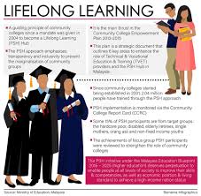 Tracey lyeonna lee yet pau. Lifelong Learning Concerned Um Indian Graduates Cumig Facebook