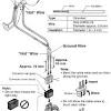 The dynamo is a simple direct current (dc) generator which is driven by the engine. 1