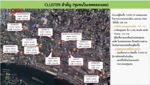 ปัจจุบันกำลังดำเนินการย้ายชุมชนคลองเตยที่อาศัยอยู่ในพื้นที่ 197 ไร่ จำนวน 26 ชุมชน ประมาณ 12,000 ครัวเรือนออกจากพื้นที่ เพื่อนำที่ดินมาพัฒนาท่า. 2 Jwp1qko0p7nm