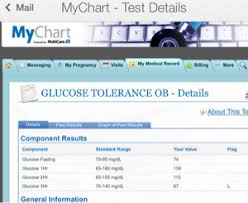 Has Anyone Failed The 1 Hour But Pass 3 Hour Glucose Test September 2016 Babies Forums What To Expect