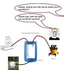 Diy Waste Tank Pump Out System Bayliner Owners Club