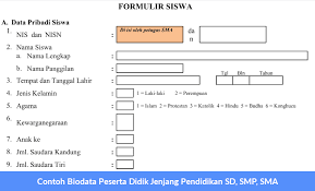 Check spelling or type a new query. Contoh Biodata Peserta Didik Jenjang Pendidikan Sd Smp Sma Operator Sekolah