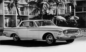 Image result for Designers Cream 1981 Chrysler