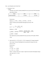 Maybe you would like to learn more about one of these? Jenis Interpolasi Dan Contoh Soal