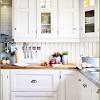 There are also different types of cabinet door styles. 1