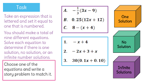 Infinite represents limitless or unboundedness. Determine If Linear Equations Have One No Or Infinite Solutions By Simplifying Learnzillion