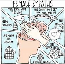 Pin By Amanda Lye On I Can Relate Infj Enneagram 4w5 Cancer Empath Intuitive Empath Empath Abilities