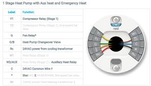 I have a 1994 rheem 1 stage cool, 2 stage heat system. How Should My Third Generation Nest Thermostat Be Connected Home Improvement Stack Exchange