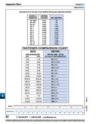 24 Competent Square D Cross Reference Chart