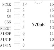 XL9535, XL9555 Datasheet