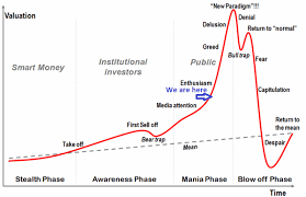 2021 is expected to be a huge year for penny stocks. Top 20 Blockchain Stocks Investinghaven