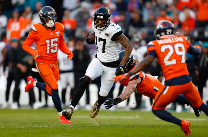 Denver Broncos vs Jacksonville Jaguars: The No Bull Review | Mile High  Report