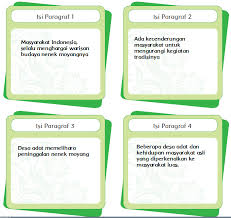 What dayu likes and does not like about her classmates. Materi Sekolah Tugas Masyarakat Terhadap Lingkungan Sosial Budaya Halaman 156 Materi Sekolah Indonesia