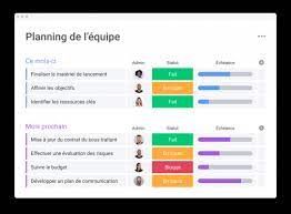 Les 9 Meilleurs Logiciels De Planification Gratuits Pme Web