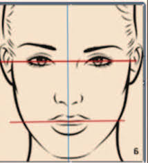 Aditi Joshi Shamal Kamale Dr. Vishakha Gunwant Patil* Dr. Pawan Punjaji  Rakthade INTERNATIONAL JOURNAL OF SCIENTIFIC RESEARCH AB