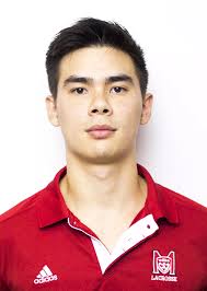 2015-16 Men's Lacrosse Roster