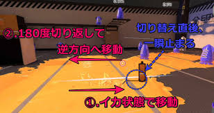 じゃぶじゃぶゲーム