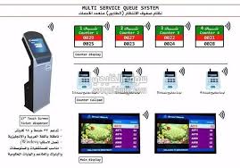 اجهزة 20بصمة 20والتحكم 20بالدخول 20والخروج Counter Display Touch Screen System