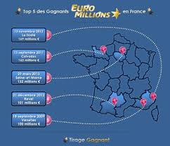 Les 50 codes gagnants du super loto se trouvent sur la page rapports du tirage du super loto. Gagnant Fdj Super Loto Un Joueur Dans Le Rhone Remporte 14 Millions D Euros