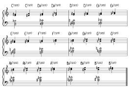 This is the chords of just the two of us by adikara fardy on piano, ukulele, guitar and keyboard. 5 Easy Jazz Piano Chords That Sound Great