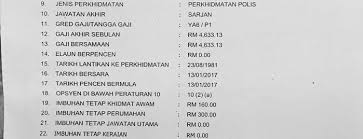 Sebagai manifestasi solidariti penjawat awam dalam hal ini sebahagaian imbuhan tetap keraian (itk) bagi pengurusan tertinggi dan gred 44 hingga gred 56 serta imbuhan tetap khidmat awam (itka) bagi gred 29 hingga gred 41 yang dinikmati oleh penjawat awam masa kini akan. 7 Eleven 7 11 My 1