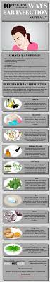 Pin On Ear Infection Remedies